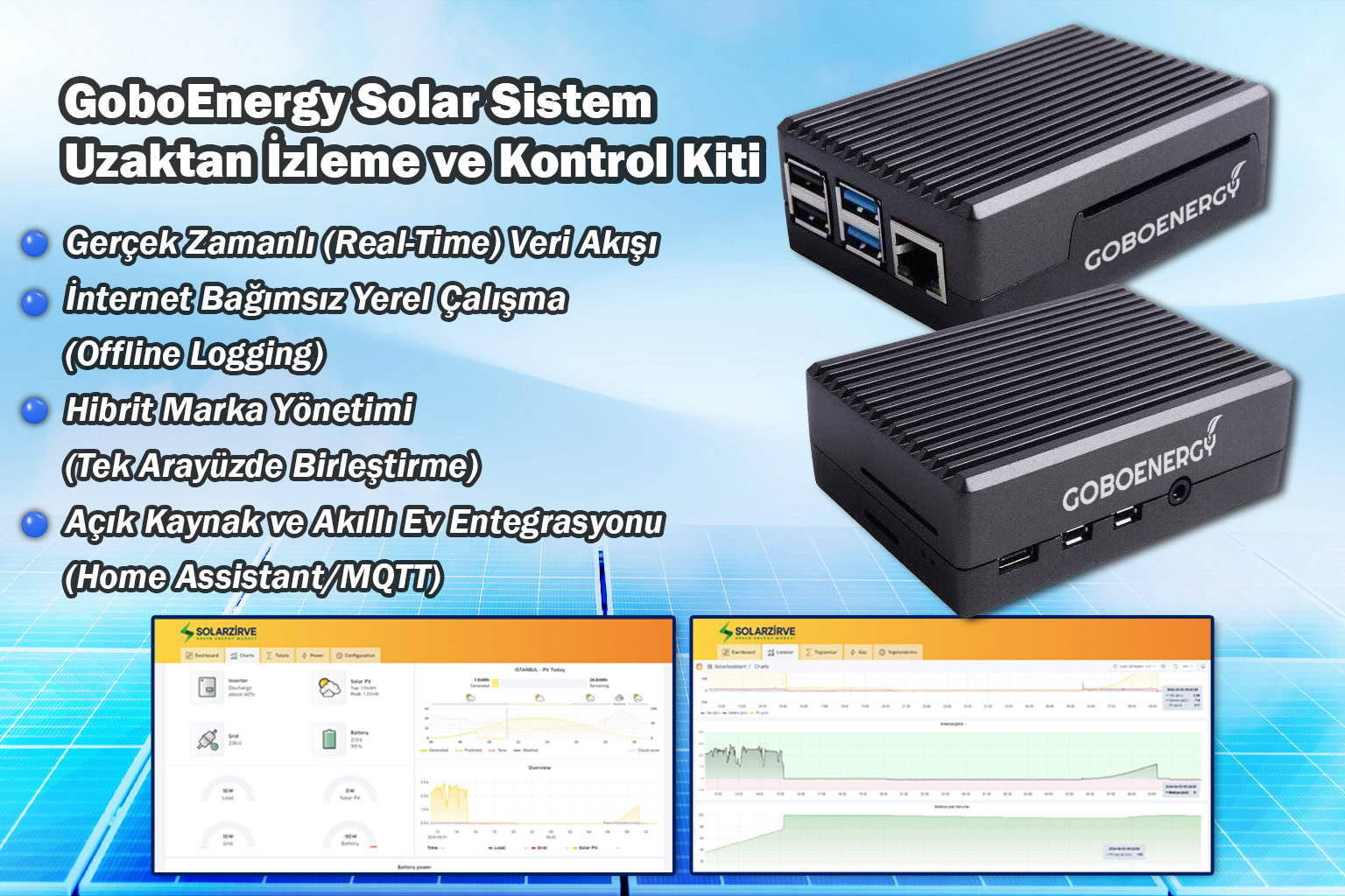 GoboEnergy Solar Sistem Uzaktan İzleme ve Kontrol Kiti